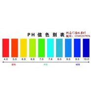 纺织品pH值的要求，影响布面pH值的原因